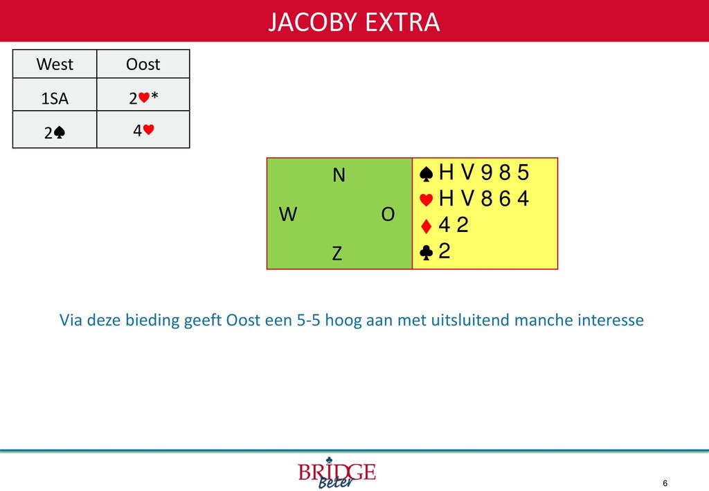 JACOBY West. Noord. Oost. Zuid. V B V SA. pas. 3♥* pas. N. W O.