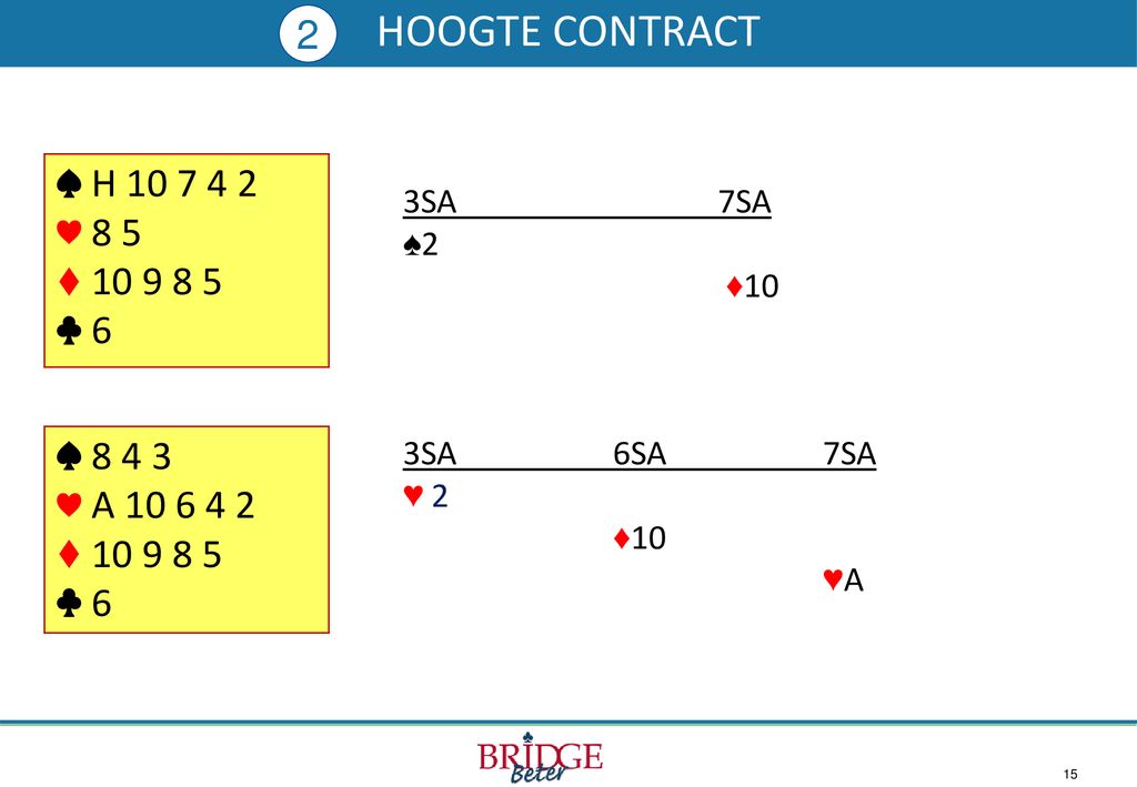 HOOGTE CONTRACT 2. 3SA 7SA. ♠2. ♦10. 3SA 6SA 7SA. ♥ 2. ♥A. H