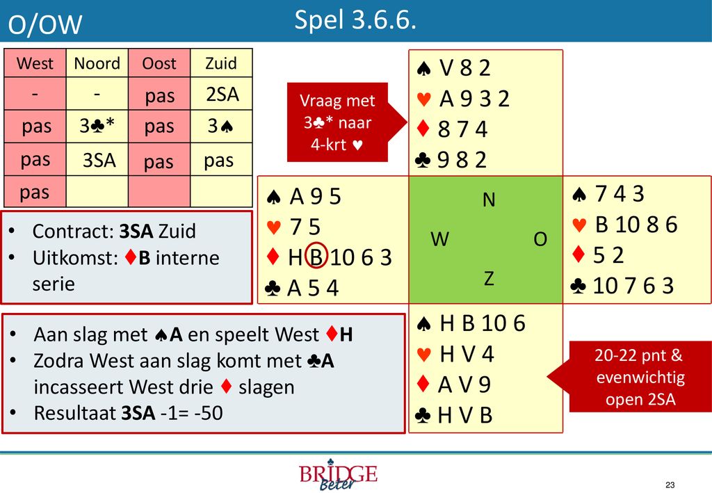 O/OW Spel West. Noord. Oost. Zuid. -  V 8 2.  A ♦ ♣ pas. 2SA.