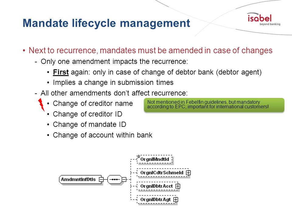 Mandate lifecycle management