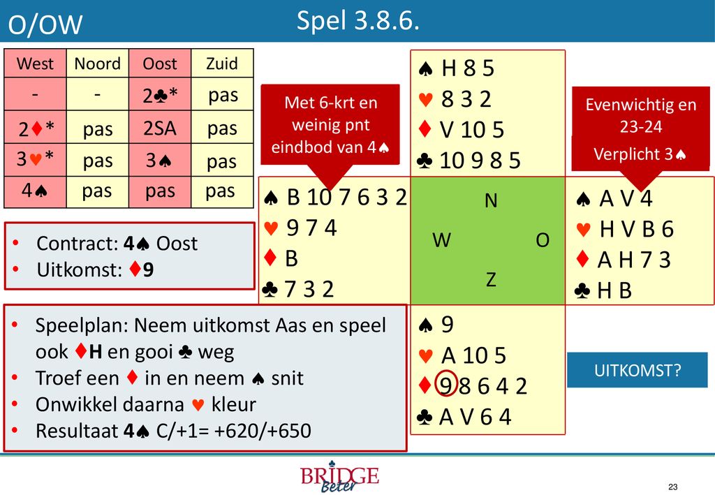 O/OW Spel West. Noord. Oost. Zuid. -  H 8 5.  ♦ V ♣ ♣* pas.