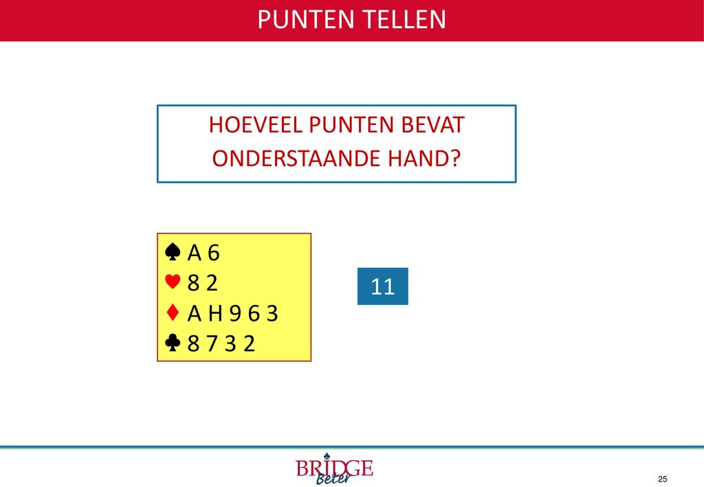 PUNTEN TELLEN HOEVEEL PUNTEN BEVAT ONDERSTAANDE HAND ♠ A 6 ♥ 8 2