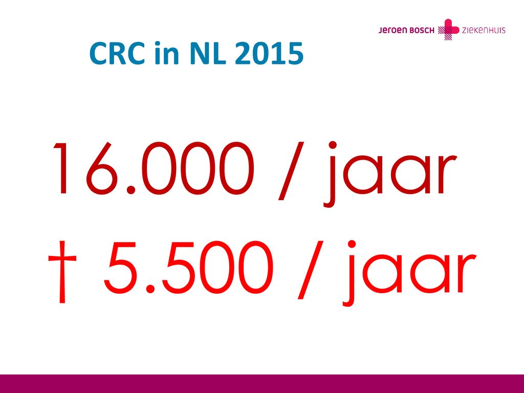 CRC in NL / jaar † / jaar
