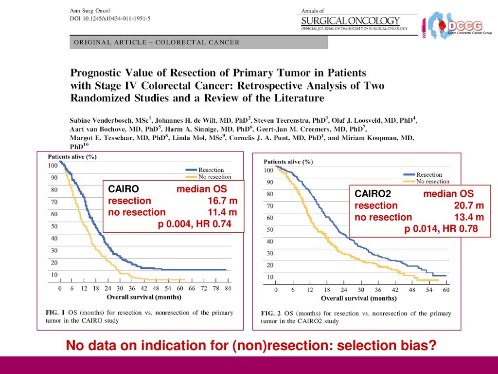 No data on indication for (non)resection: selection bias