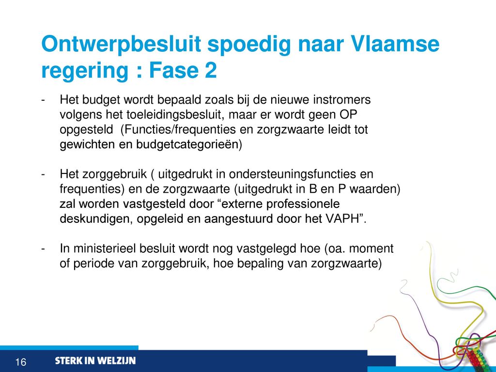 Correcte PVB’s Voor Iedereen - Ppt Download