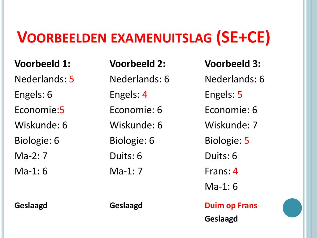 Voorlichtingsavond 4 mavo ppt download