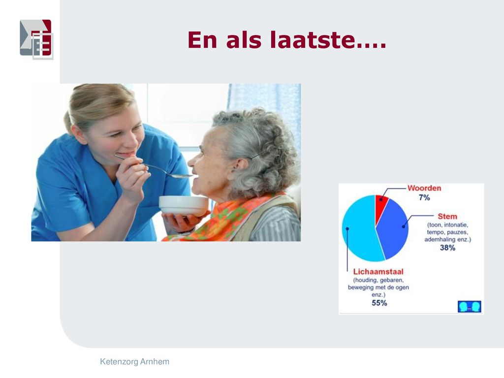 Probleemgedrag Bij Ouderen - Ppt Download