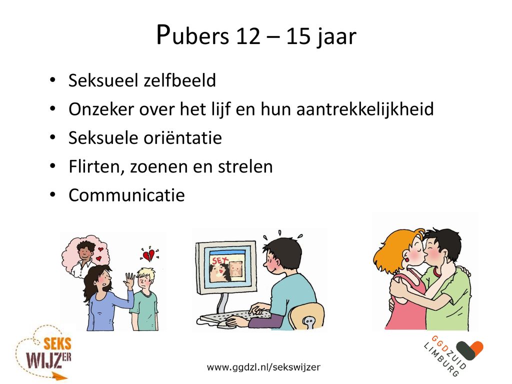 Ouderavond Relaties En Seksualiteit - Ppt Download