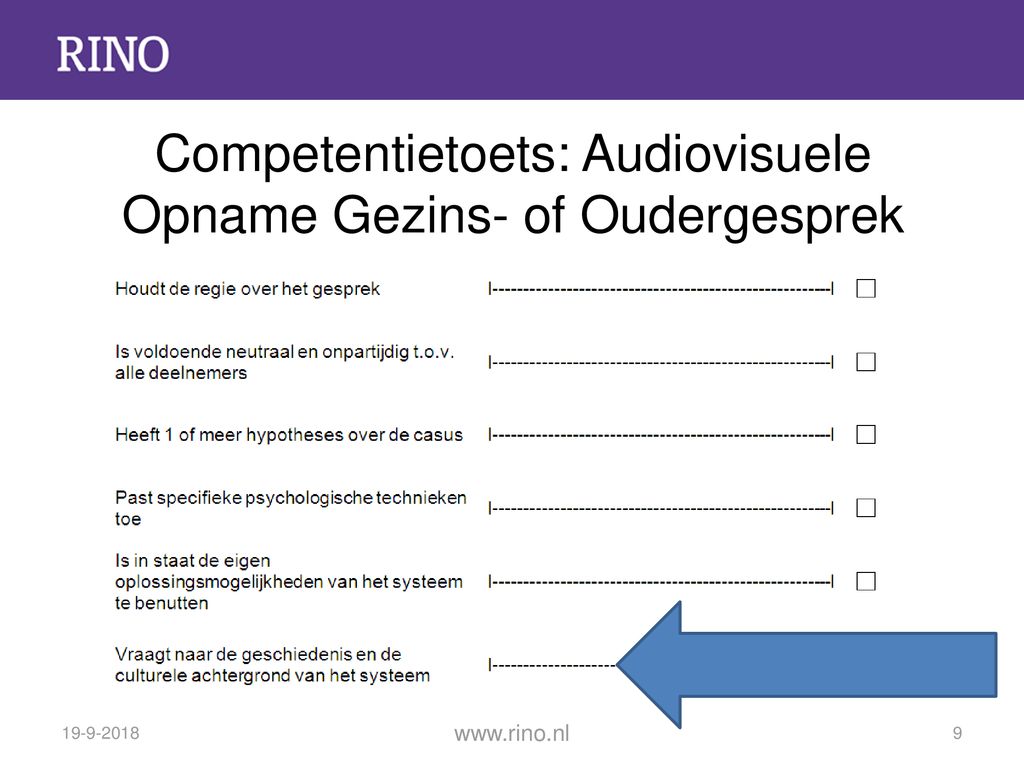 Pilot GZ-psycholoog Kinder & Jeugd Intercultureel - Ppt Download