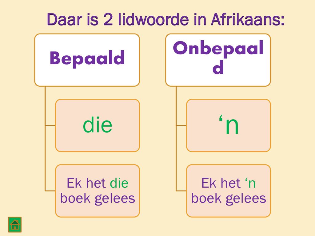 Daar is 2 lidwoorde in Afrikaans: