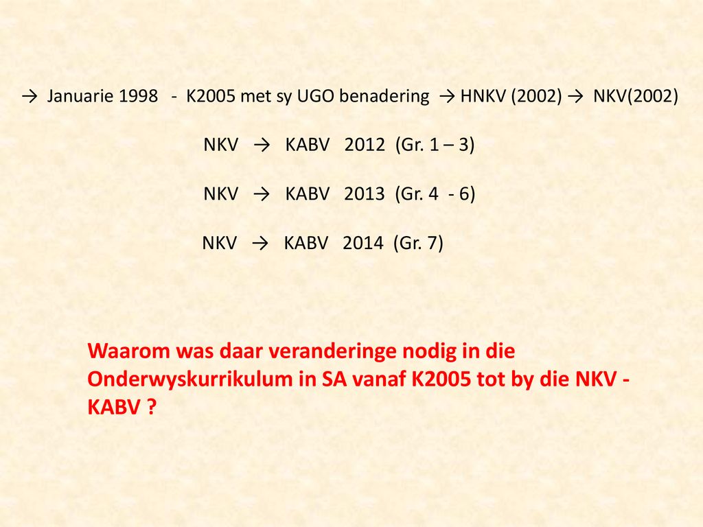 → Januarie K2005 met sy UGO benadering → HNKV (2002) → NKV(2002)
