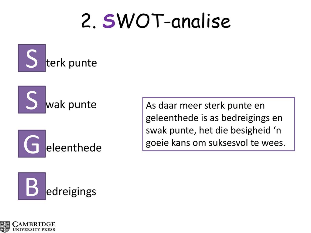 S S G B 2. SWOT-analise terk punte wak punte eleenthede edreigings