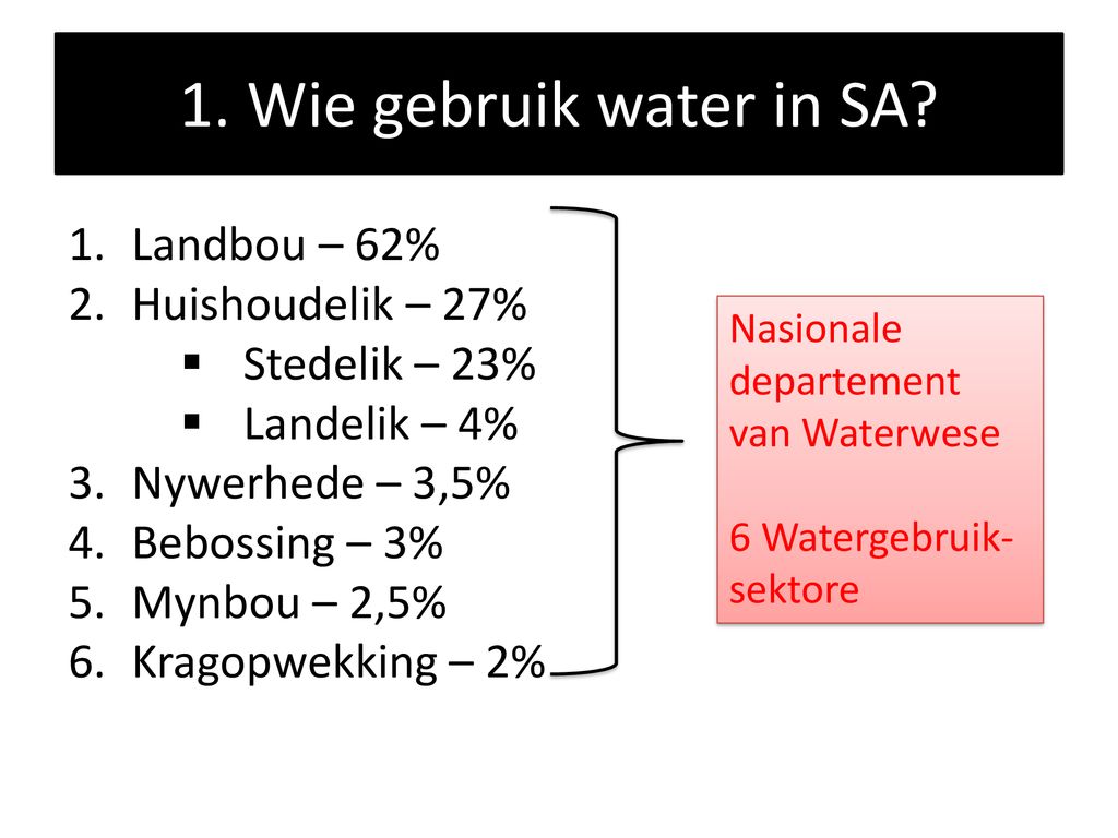 1. Wie gebruik water in SA Landbou – 62% Huishoudelik – 27%
