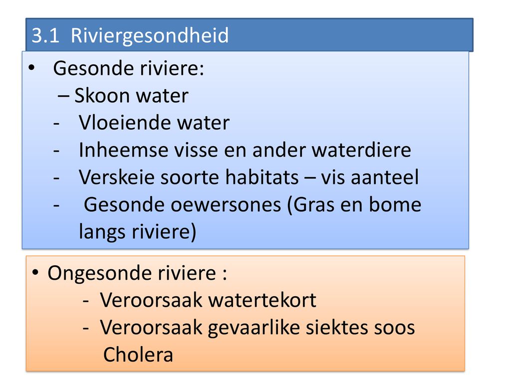 3.1 Riviergesondheid Gesonde riviere: – Skoon water. Vloeiende water. Inheemse visse en ander waterdiere.