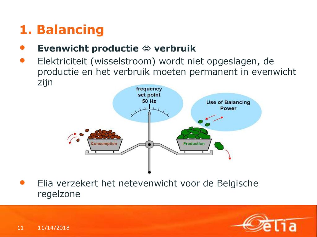 1. Balancing Evenwicht productie  verbruik
