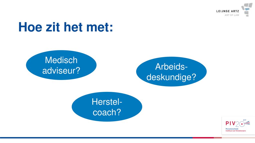 De Nieuwe Algemene Verordening Gegevensbescherming (AVG) - Ppt Download