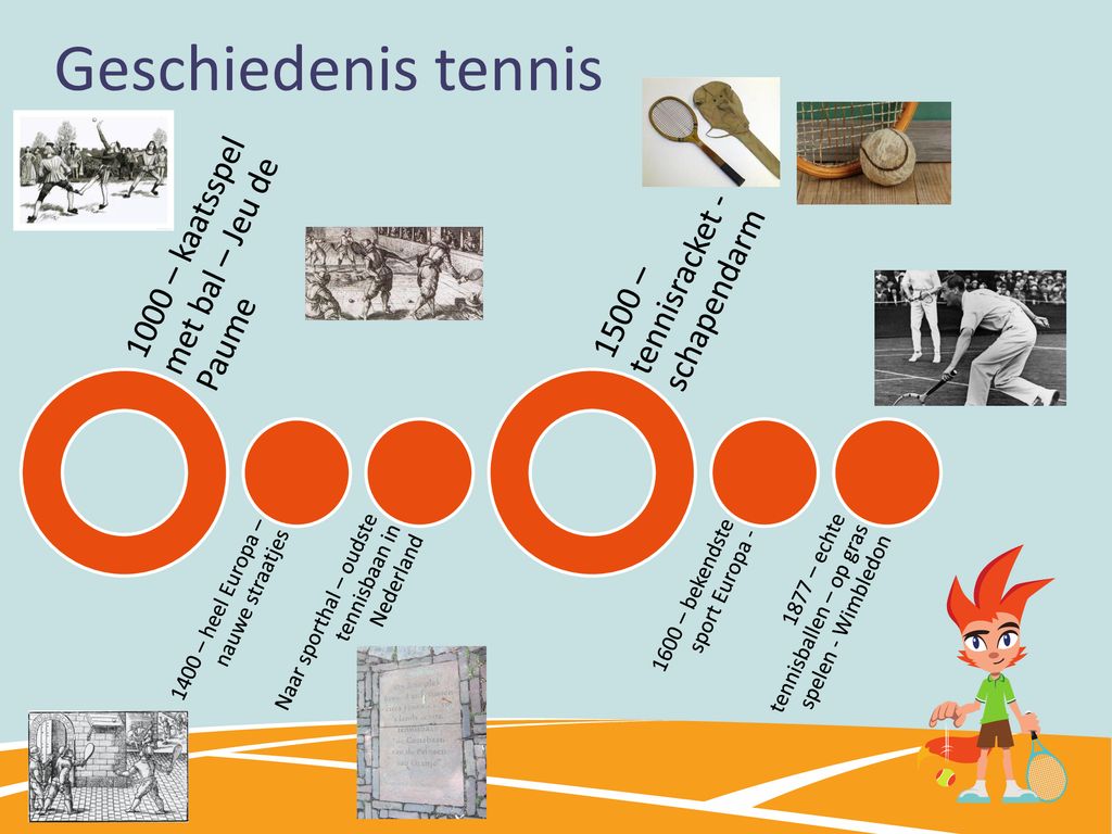 Geschiedenis tennis 1000 – kaatsspel met bal – Jeu de Paume
