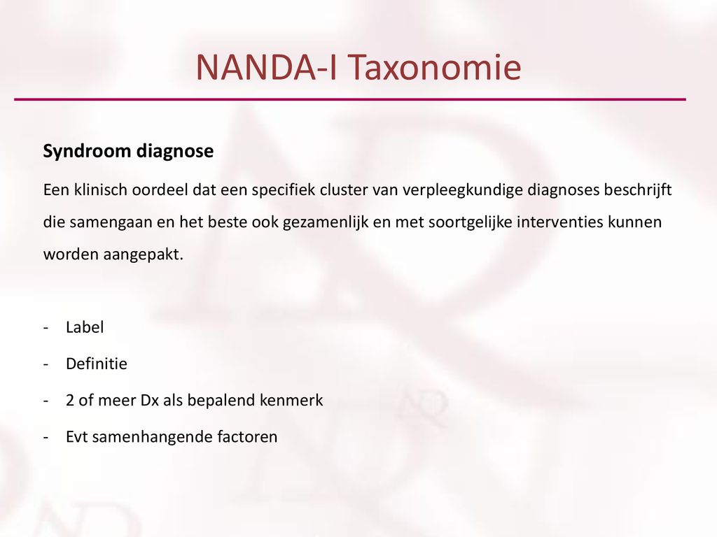 NANDA-I Taxonomie Syndroom diagnose