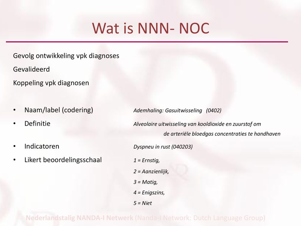 Wat is NNN- NOC Gevolg ontwikkeling vpk diagnoses Gevalideerd
