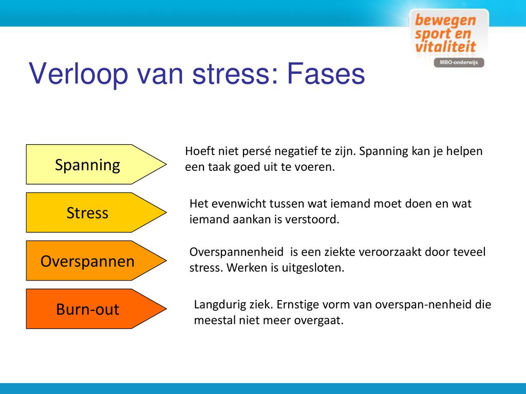 Gezond En Vitaal Aan Het Werk Ppt Download