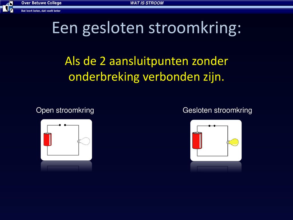 Energie En Elektriciteit Ppt Download