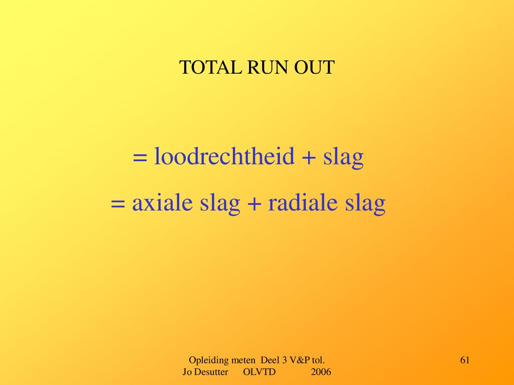 = axiale slag + radiale slag