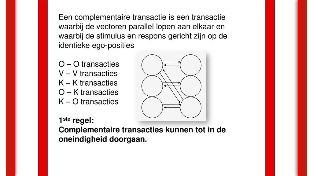Een complementaire transactie is een transactie waarbij de vectoren parallel lopen aan elkaar en waarbij de stimulus en respons gericht zijn op de identieke ego-posities