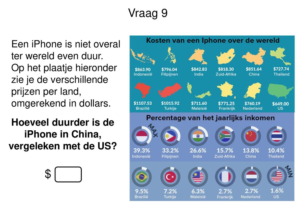 Hoeveel duurder is de iPhone in China, vergeleken met de US