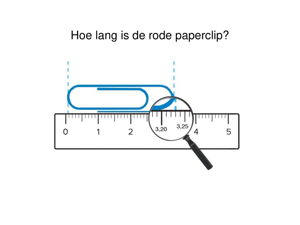 Hoe lang is de rode paperclip