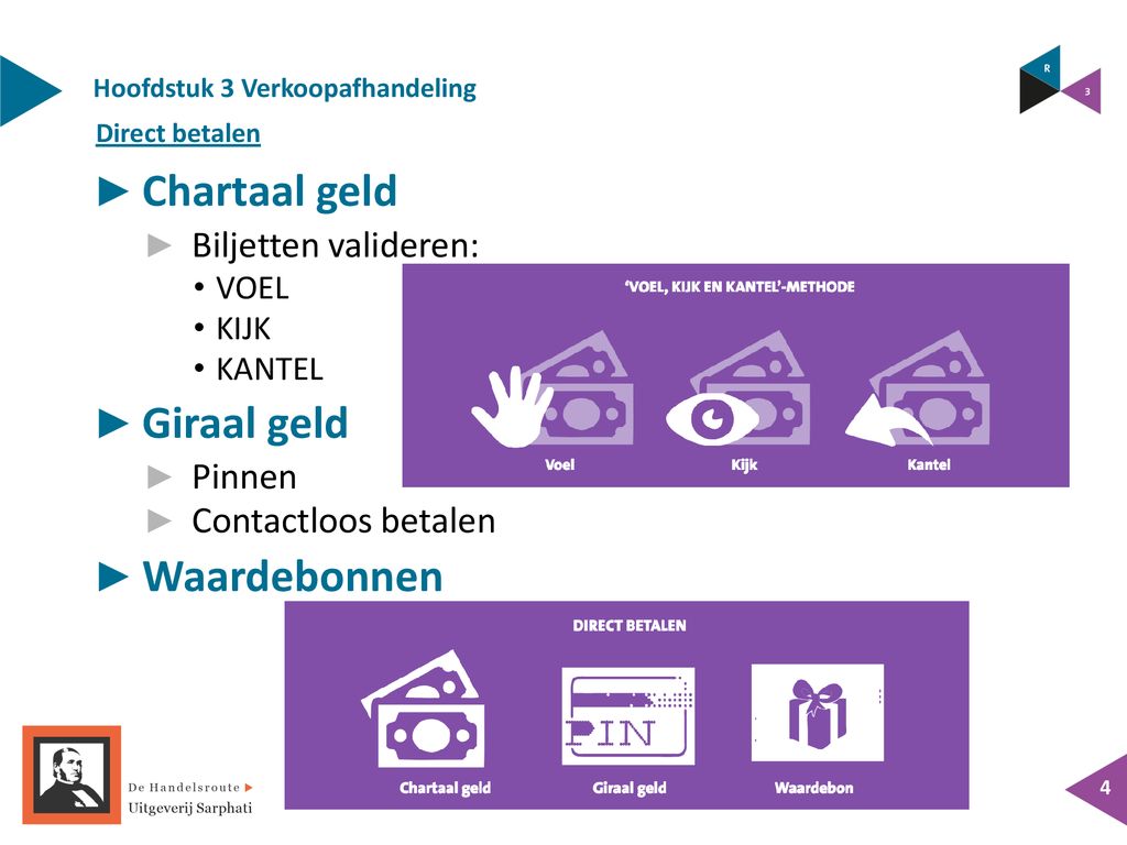 Wep 2024 Chartaal Geld - Ina Gerrilee