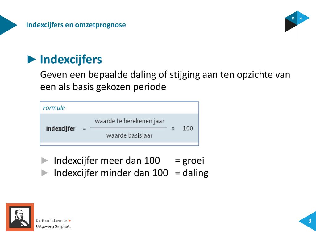 Indexcĳfers en omzetprognose ppt download