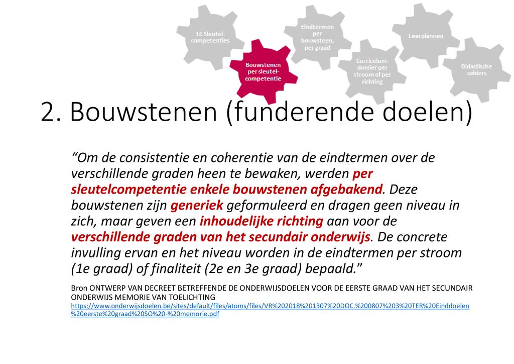 Modernisering SO Implementatie 1ste Graad - Ppt Download