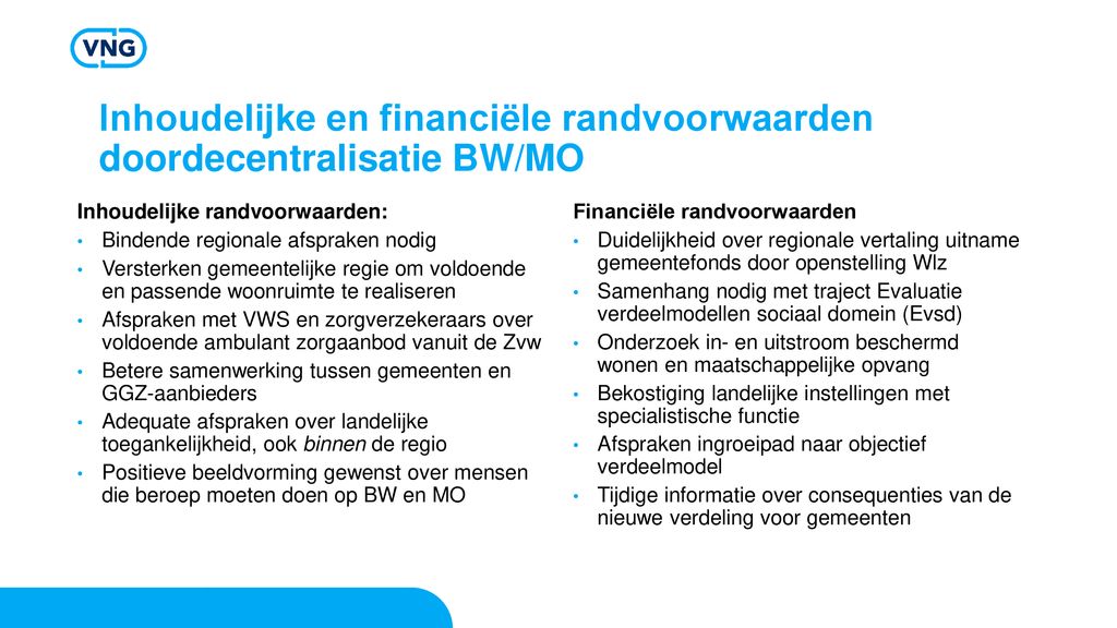 Regionale Bijeenkomsten Beschermd Wonen, Maatschappelijke Opvang En GGZ ...