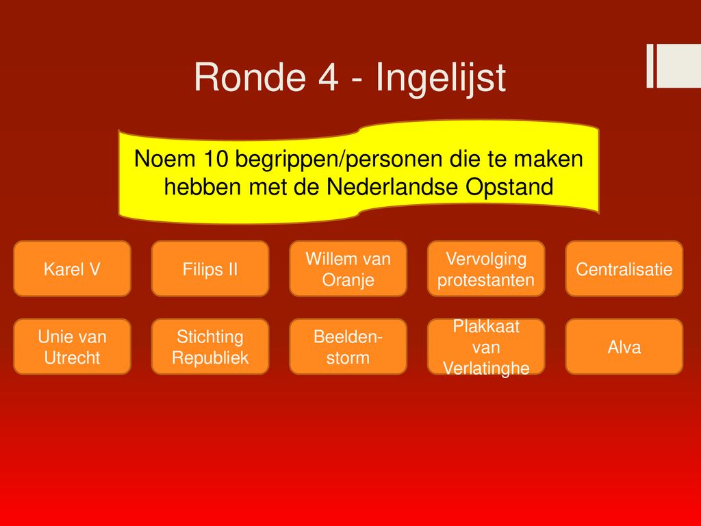 Ronde 4 - Ingelijst Noem 10 begrippen/personen die te maken hebben met de Nederlandse Opstand. Karel V.