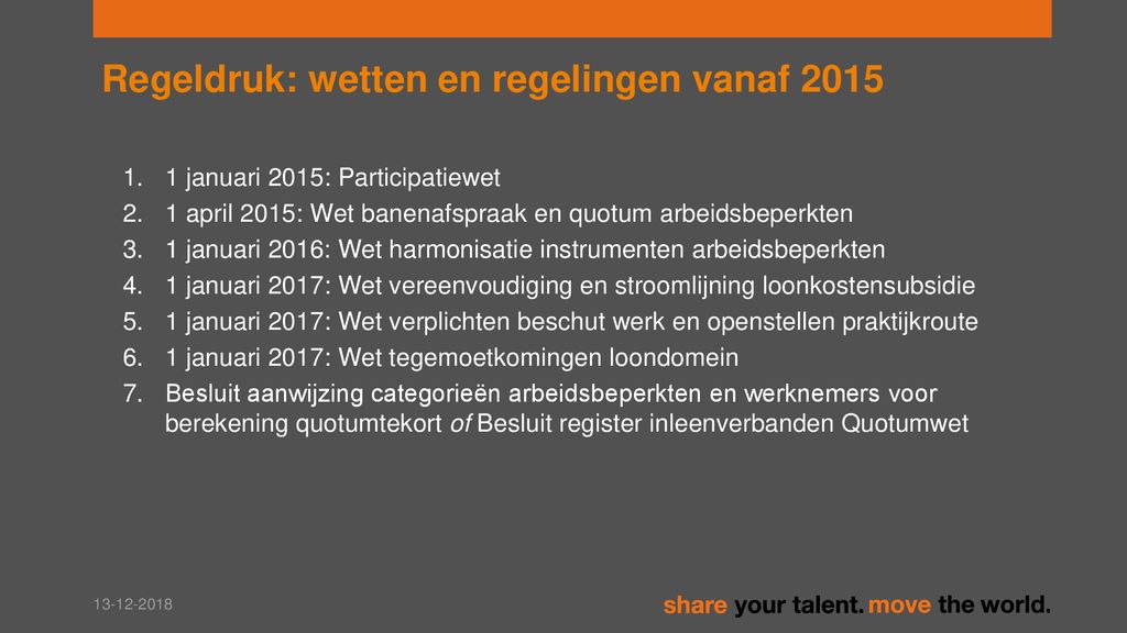 Nederlands Instituut Voor Sociale Zekerheid - Ppt Download