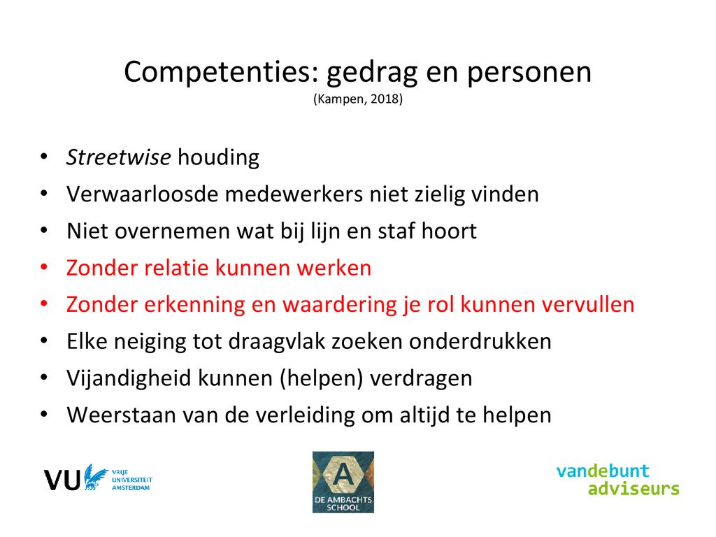 Competenties: gedrag en personen (Kampen, 2018)