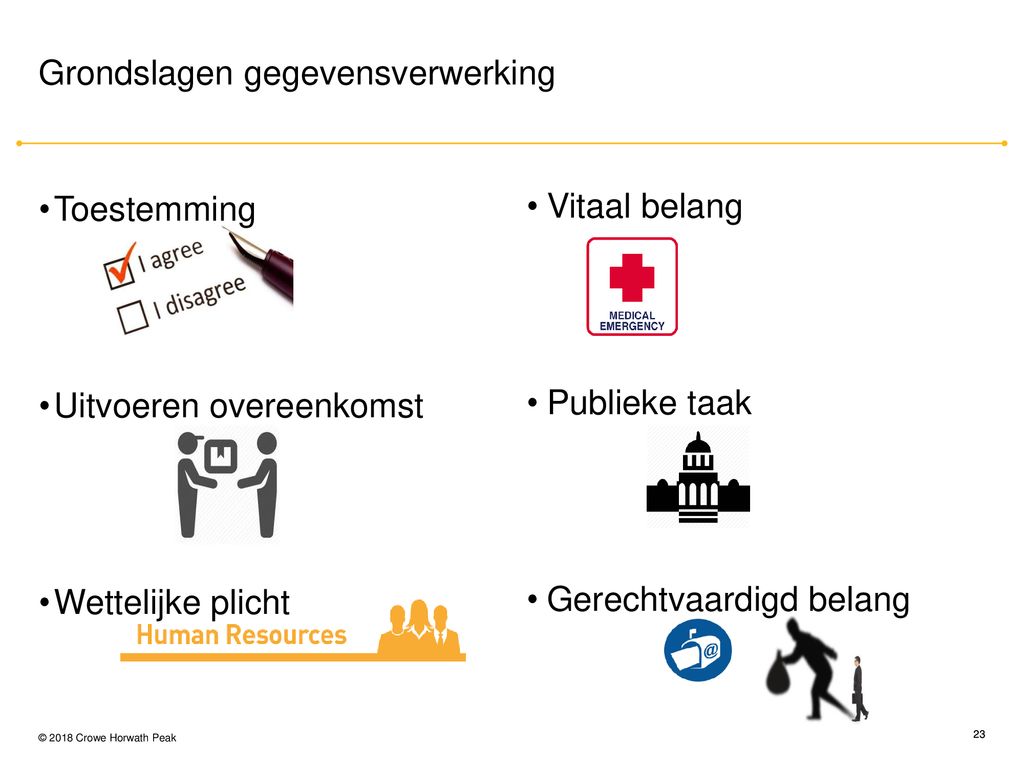 Avg Crowe Horwath Peak 31 Mei 2018 Geert Jan Krol It Advisory Ppt Download