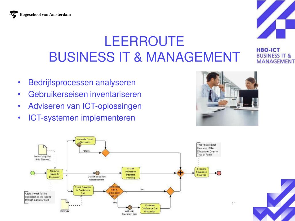 LEERROUTE Business IT & Management