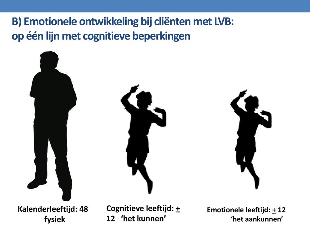 B) Emotionele ontwikkeling bij cliënten met LVB: op één lijn met cognitieve beperkingen