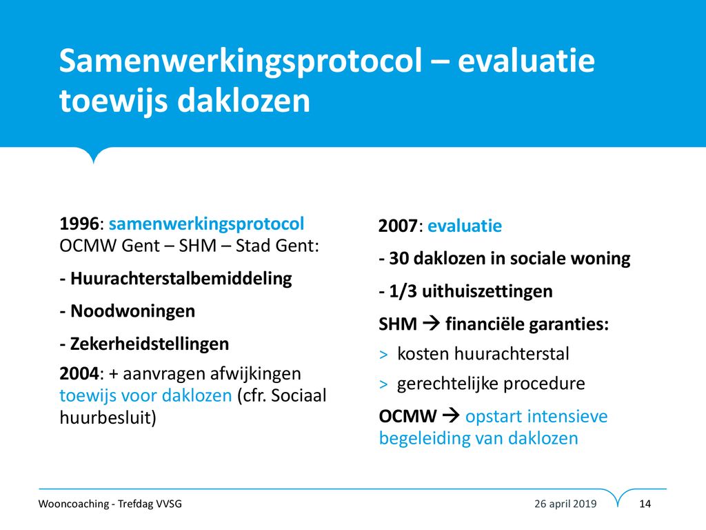 Dak-en Thuislozenbeleid In Gent - Ppt Download