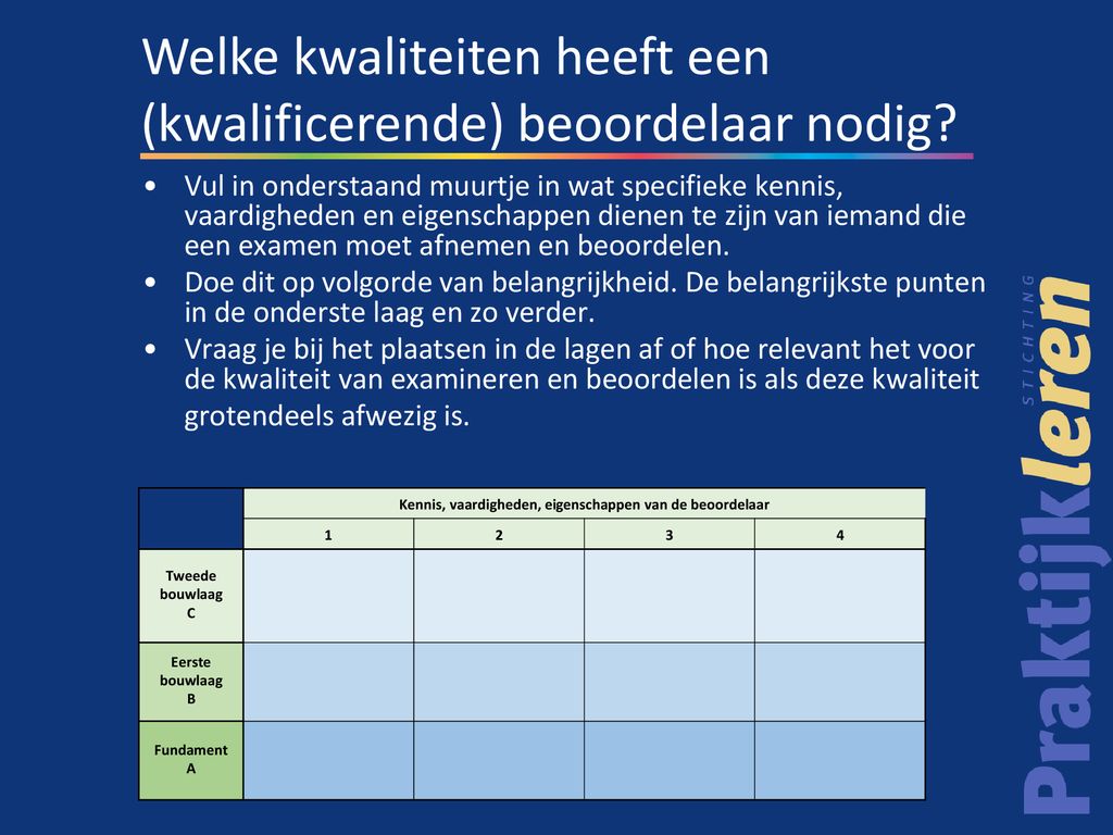 De Beoordelaar Gewogen - Ppt Download