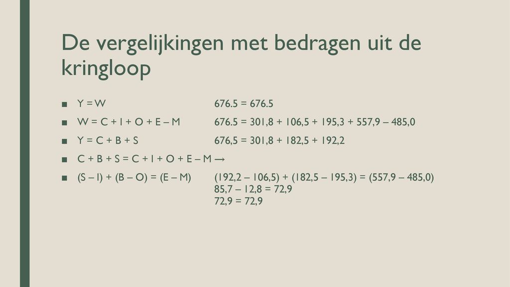 Domein H Welvaart En Groei Ppt Download