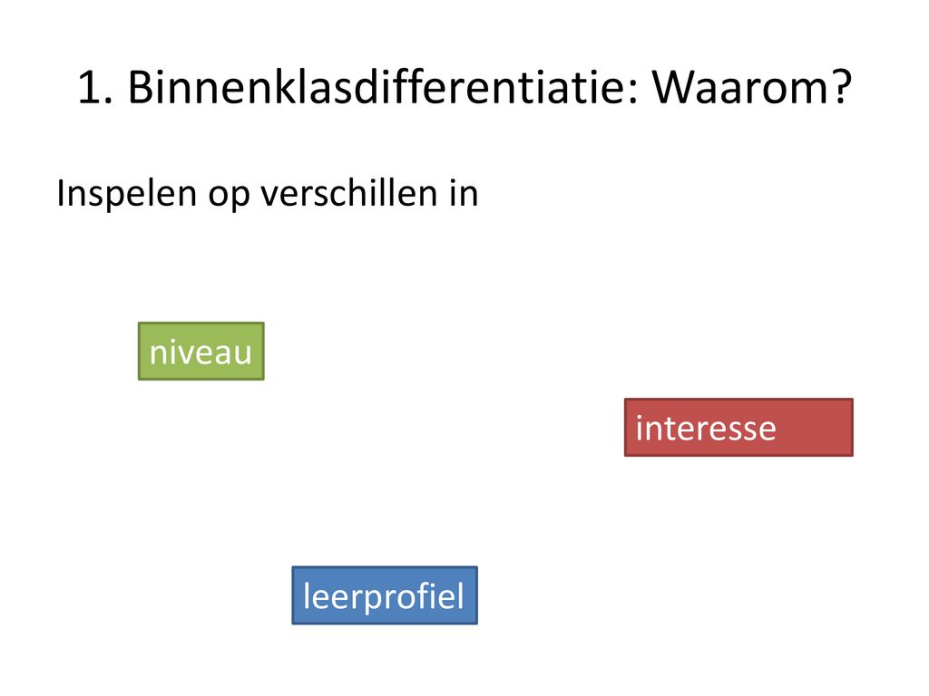 Differentiatie In De Klas Vorming KULeuven Associatie - Ppt Download