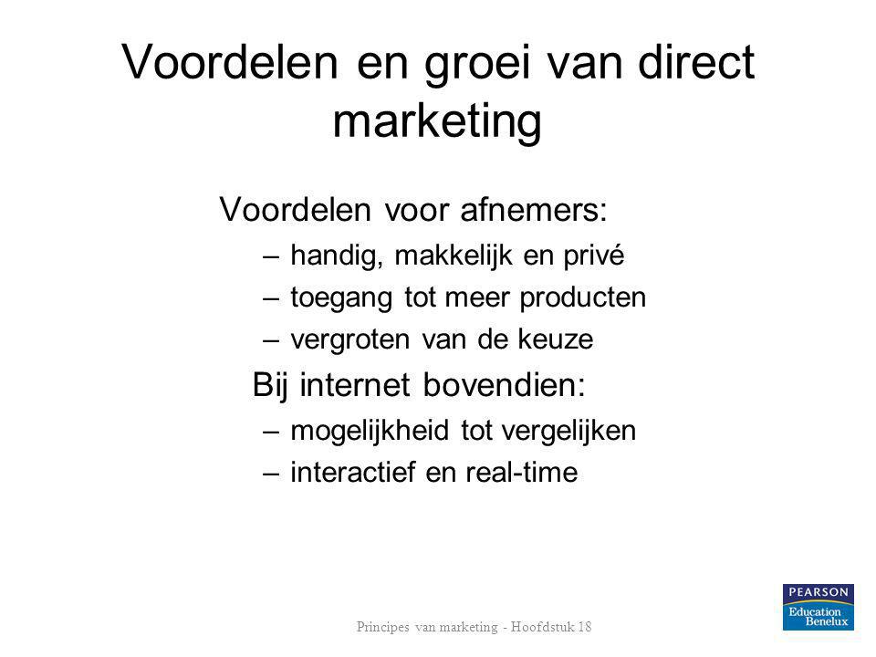 Voordelen en groei van direct marketing