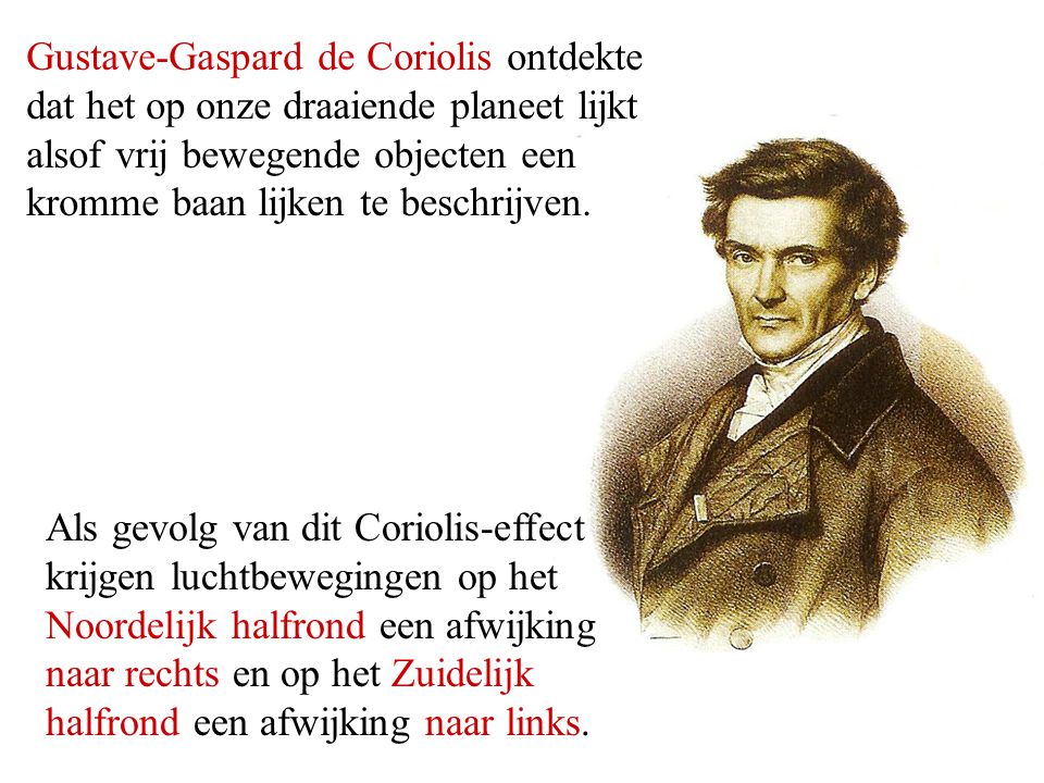 Gustave-Gaspard de Coriolis ontdekte