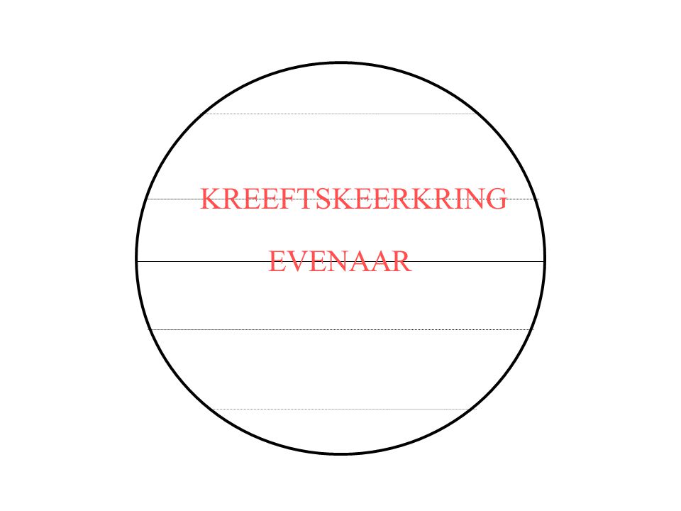 KREEFTSKEERKRING EVENAAR
