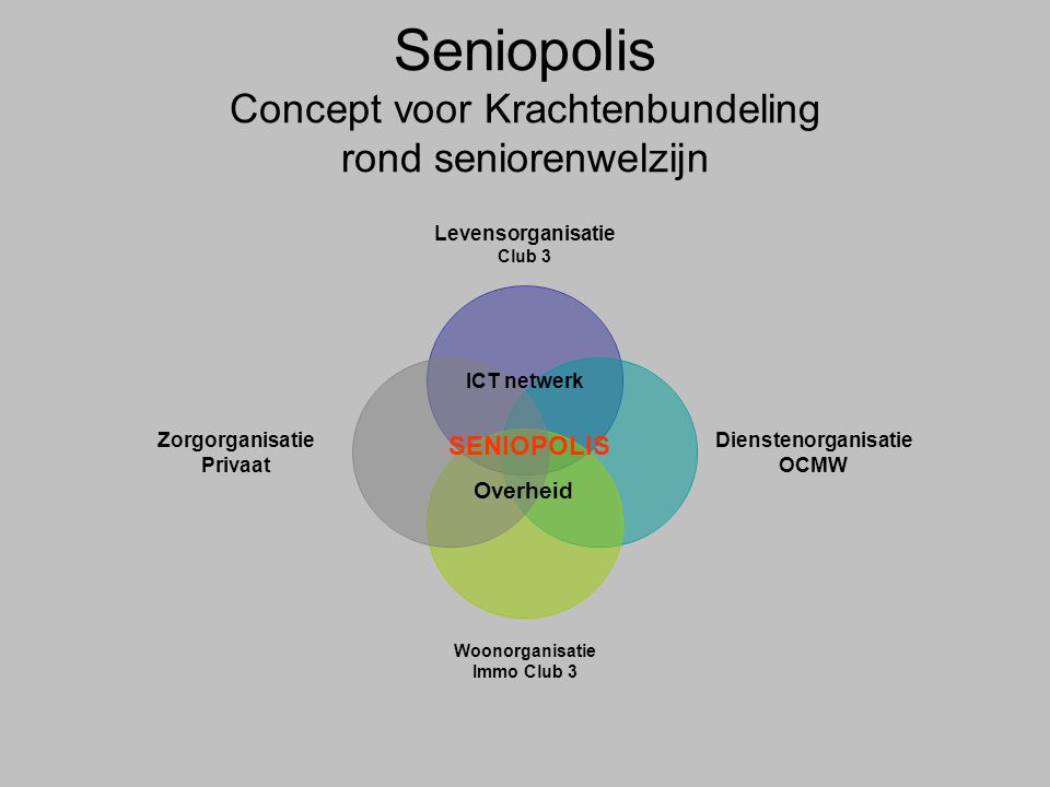 Seniopolis Concept voor Krachtenbundeling rond seniorenwelzijn