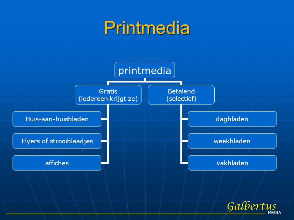 Printmedia Galbertus MEDIA