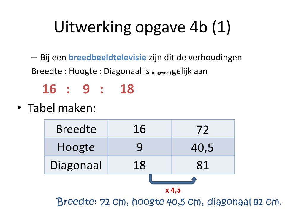 Uitwerking opgave 4b (1) Tabel maken: Breedte 16 Hoogte 9 Diagonaal 18