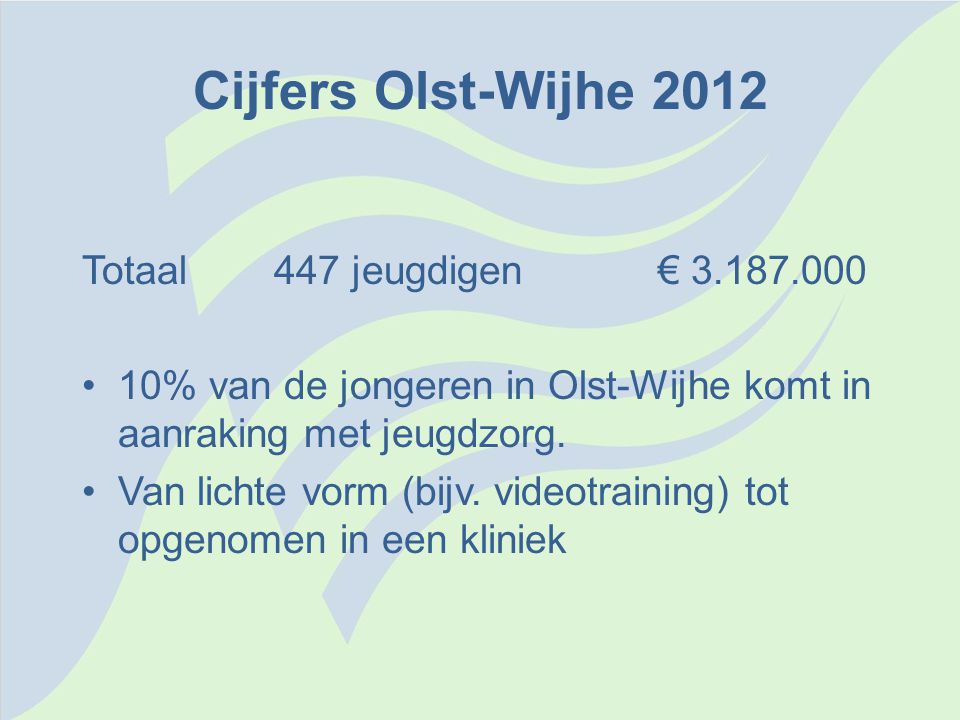 Cijfers Olst-Wijhe 2012 Totaal 447 jeugdigen €